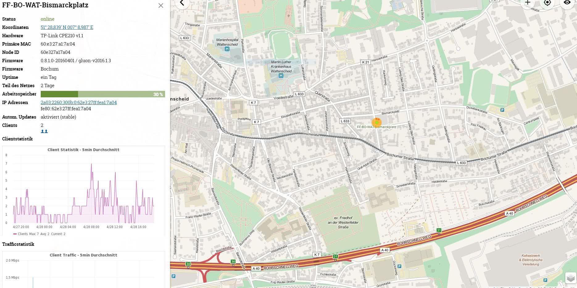 Freifunk Bochum Wattenscheid Bismarckplatz